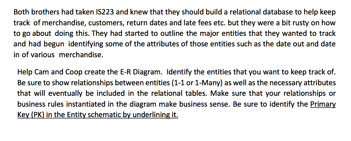 Silver's Gym Creating an Entity Relationship