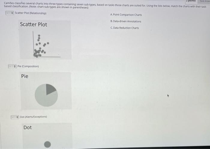 4 points Save AW Cambes classifies several charts
