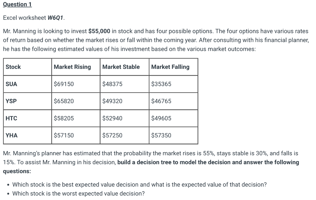 Please include how to set up excel worksheet to