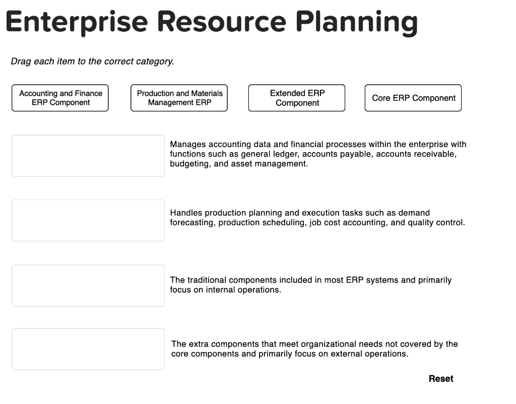 Drag each item to the correct category. Manages