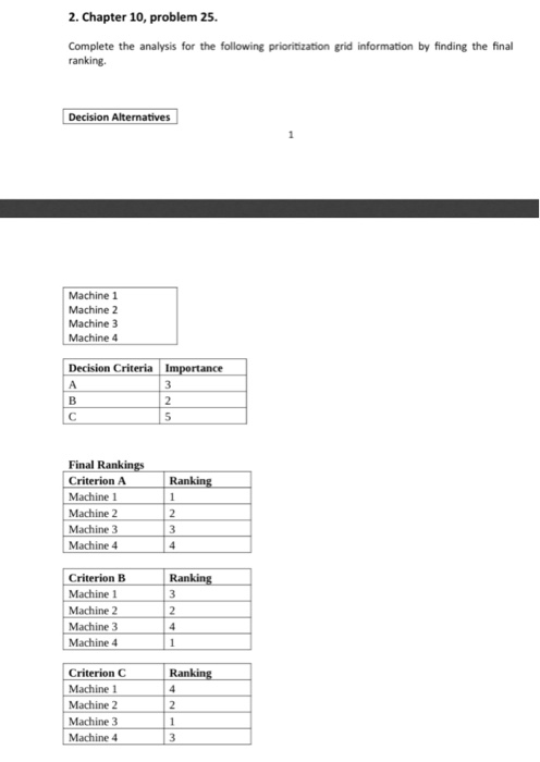 2. Chapter 10, problem 25. Complete the analysis