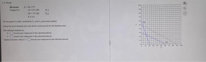 LP Model Z=4X+TY Minimize Subject to 1X + 2Y = 60