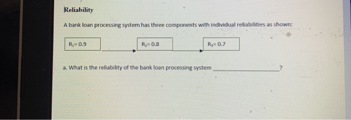 Reliability A bank loan processing system has