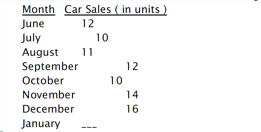 hi i need help for our assignment. thanks! A