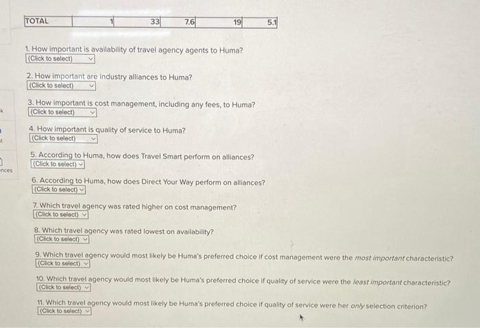 Marketing Analytics Toolkits: B2B Vendor
