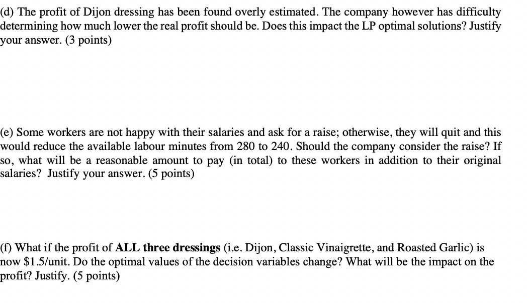 A = 80 B= 320 Profit = 88 A salad dressing