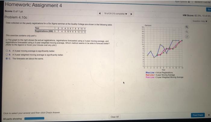 Homework: Assignment 4 Score of 1 pt 1 of 24 (15