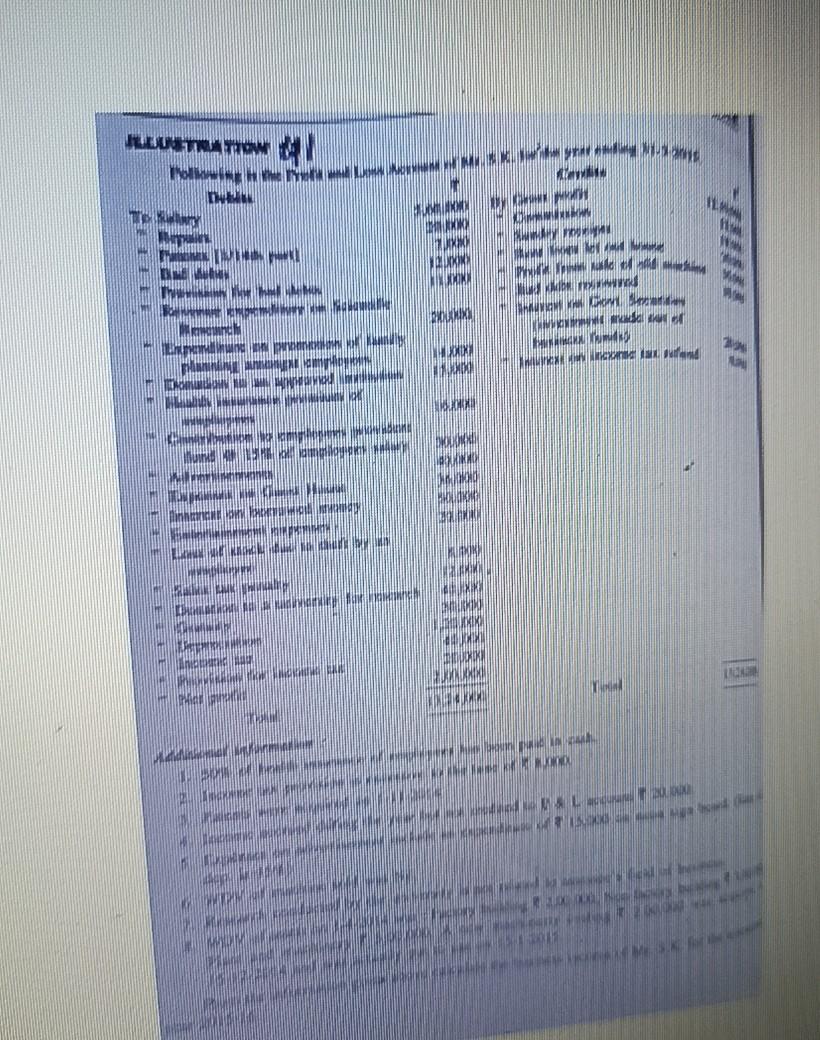 Old MathJax webview please give me correct answer