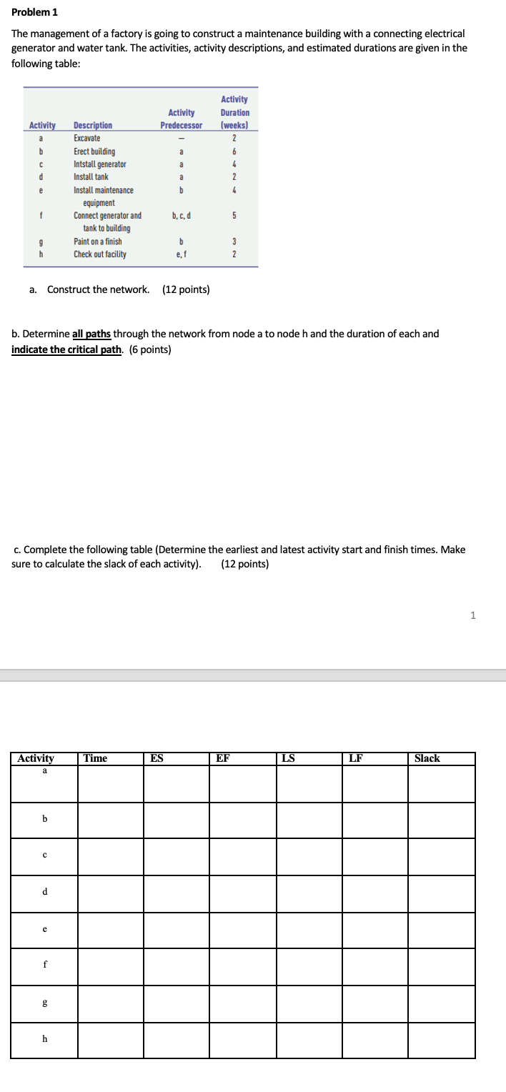 Problem 1 The management of a factory is going to