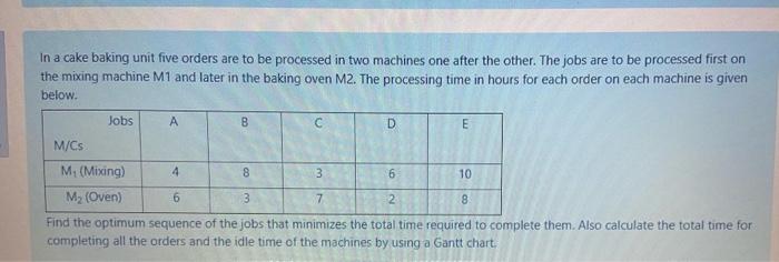 In a cake baking unit five orders are to be