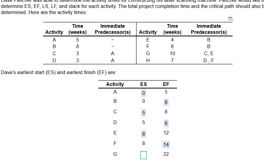 Dave Fletcher was able to determine the activity