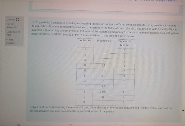 urgent please l have final De 20 Naty Marked out