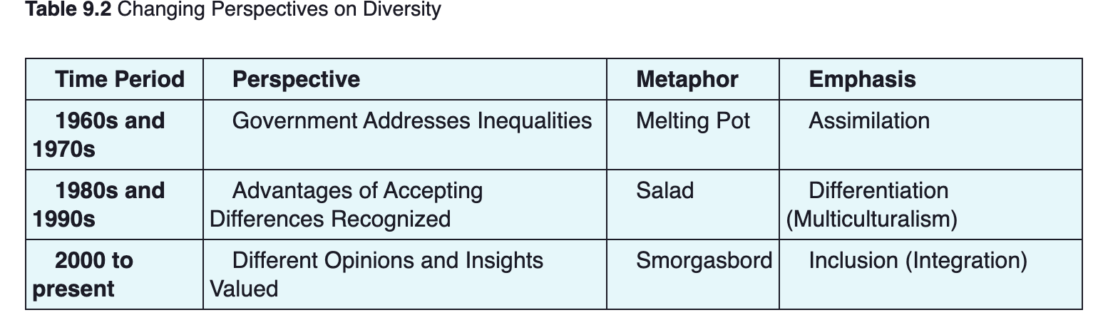 What are some of the competitive advantages of
