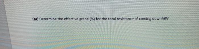 Le Facts: A fully loaded wheeled scraper (empty