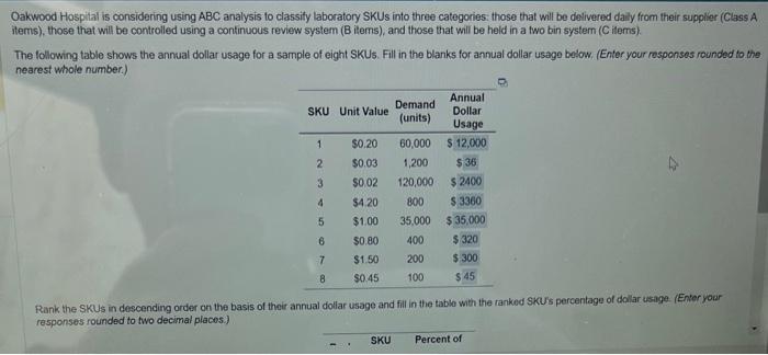 Oakwood Hospital is considering using ABC
