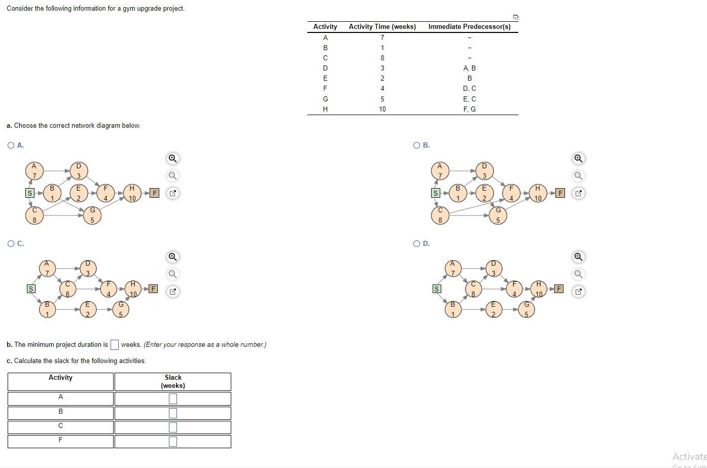 Consider the following information for a gym