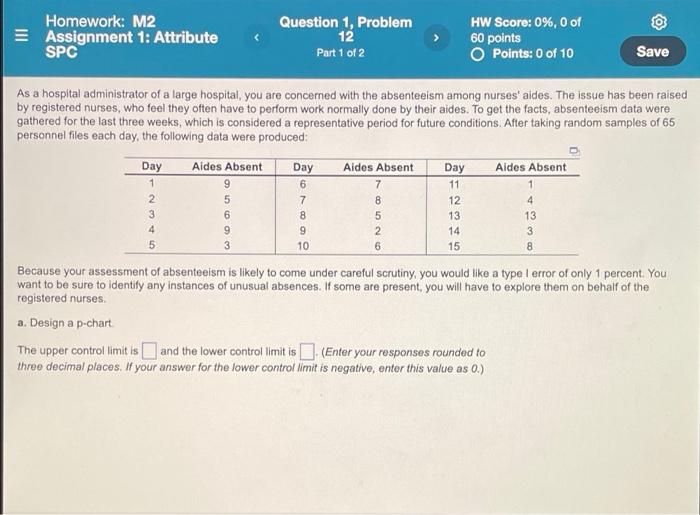 Homework: M2 = Assignment 1: Attribute SPC Day 1