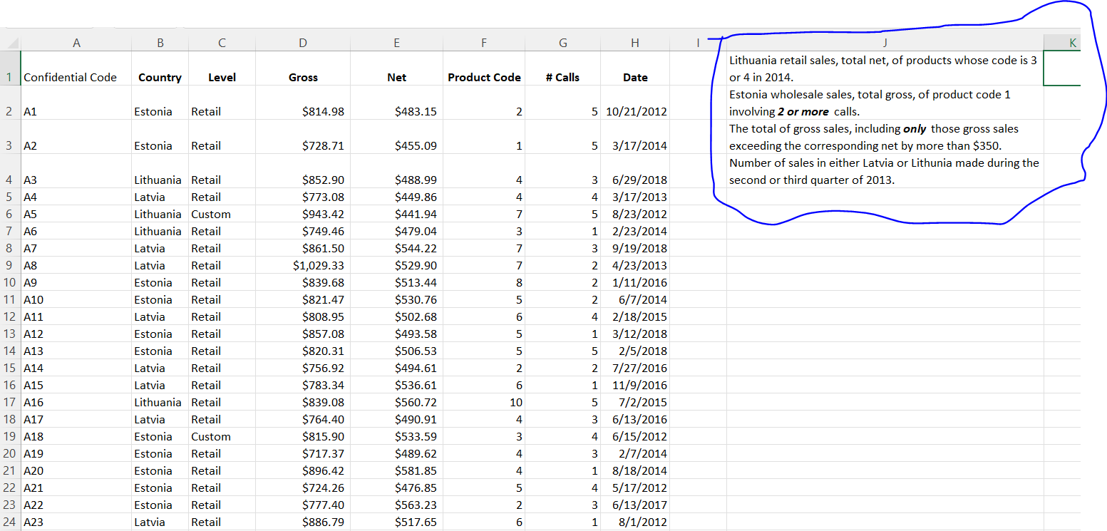 In the Sales Report worksheet (there are 750 data