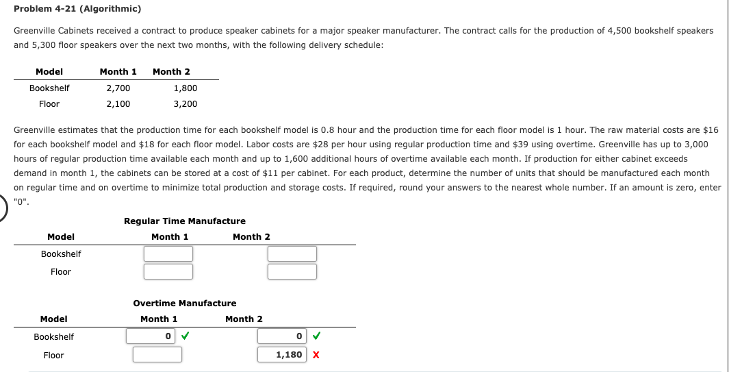 Problem 4-21 (Algorithmic) Greenville Cabinets