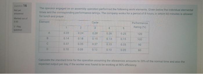 16 300 Flag The operator engaged on an annembly