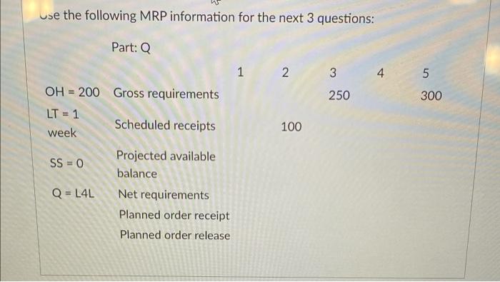 use the following MRP information for the next 3