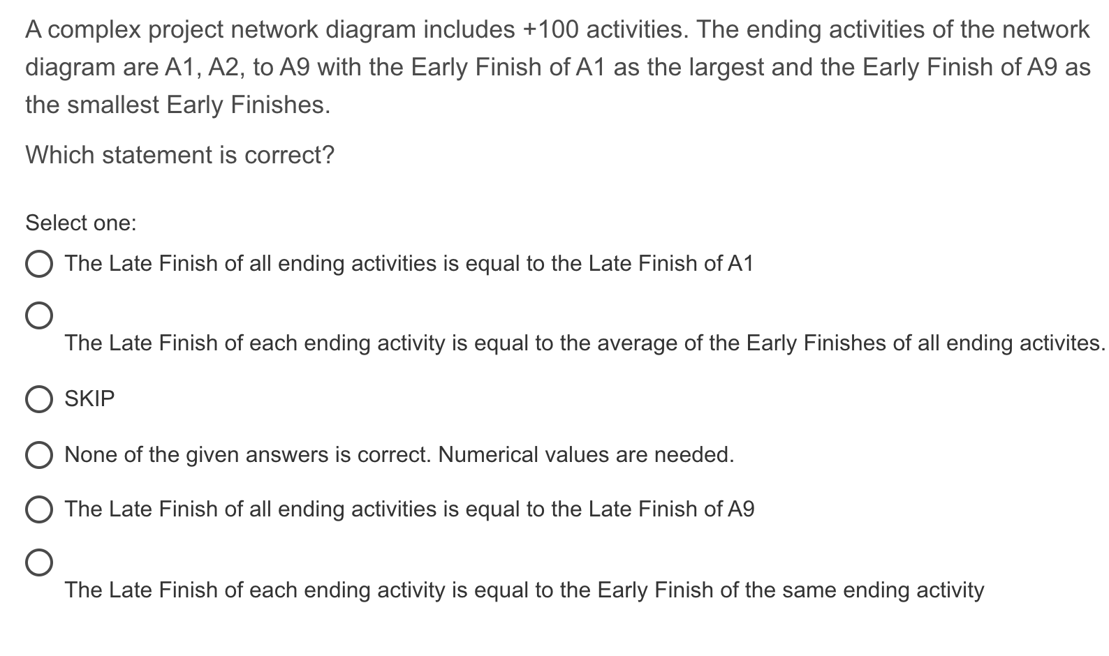 A complex project network diagram includes +100