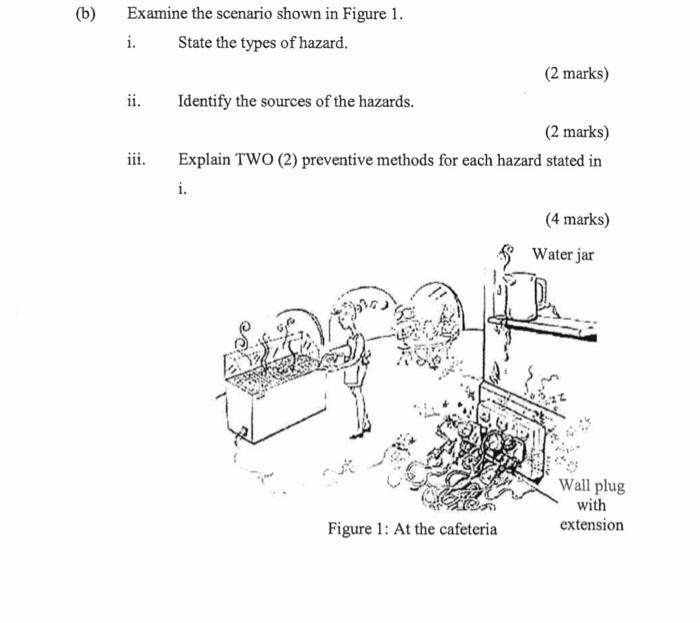 (b) Examine the scenario shown in Figure 1. i.