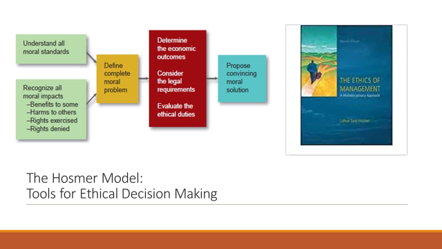 The Problem of Global Outsourcing Nike