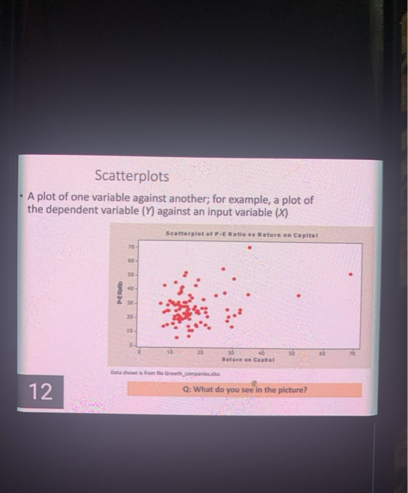 Scatterplots A plot of one variable against