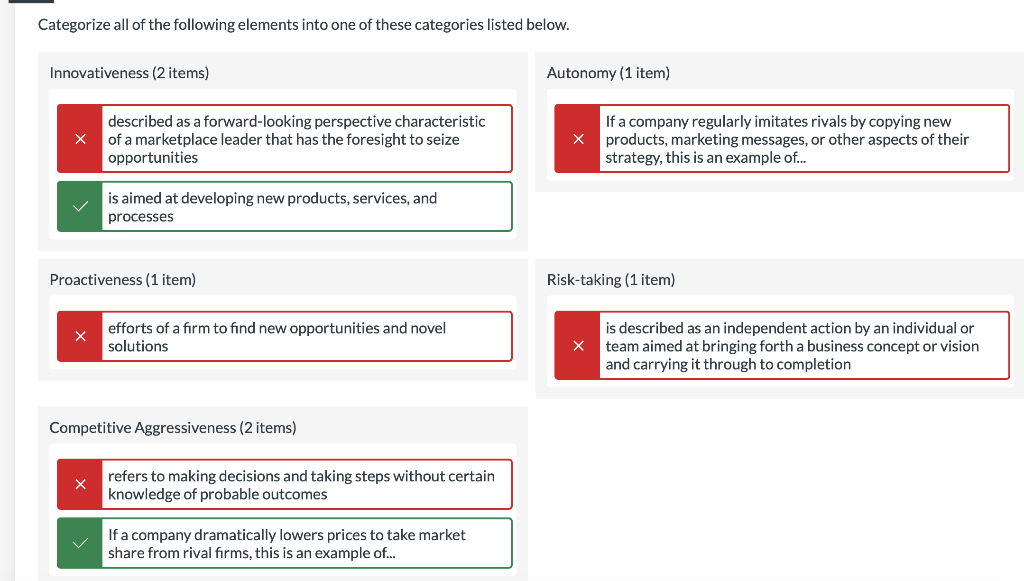 Categorize all of the following elements into one