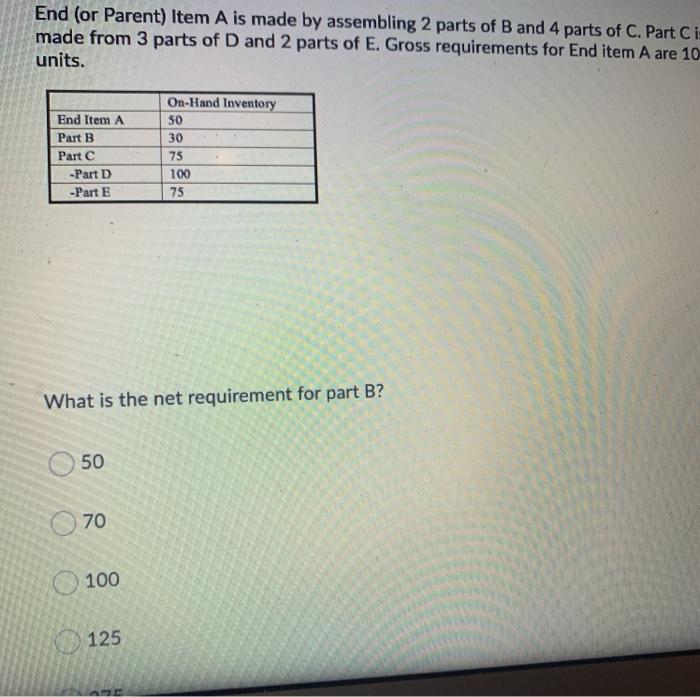 End (or Parent) Item A is made by assembling 2