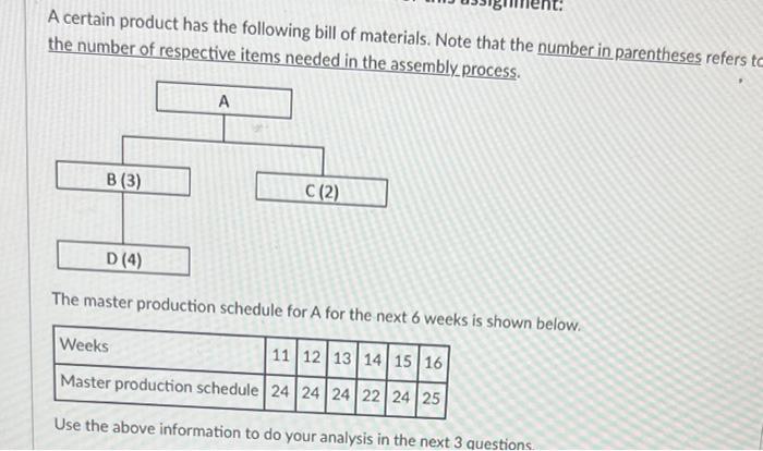 Complete the inventory sheet for item B, C, & D A