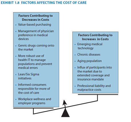 Please Use your keyboard (Don't use handwriting)