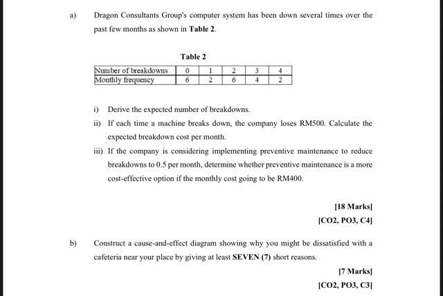 a) b) Dragon Consultants Group's computer system