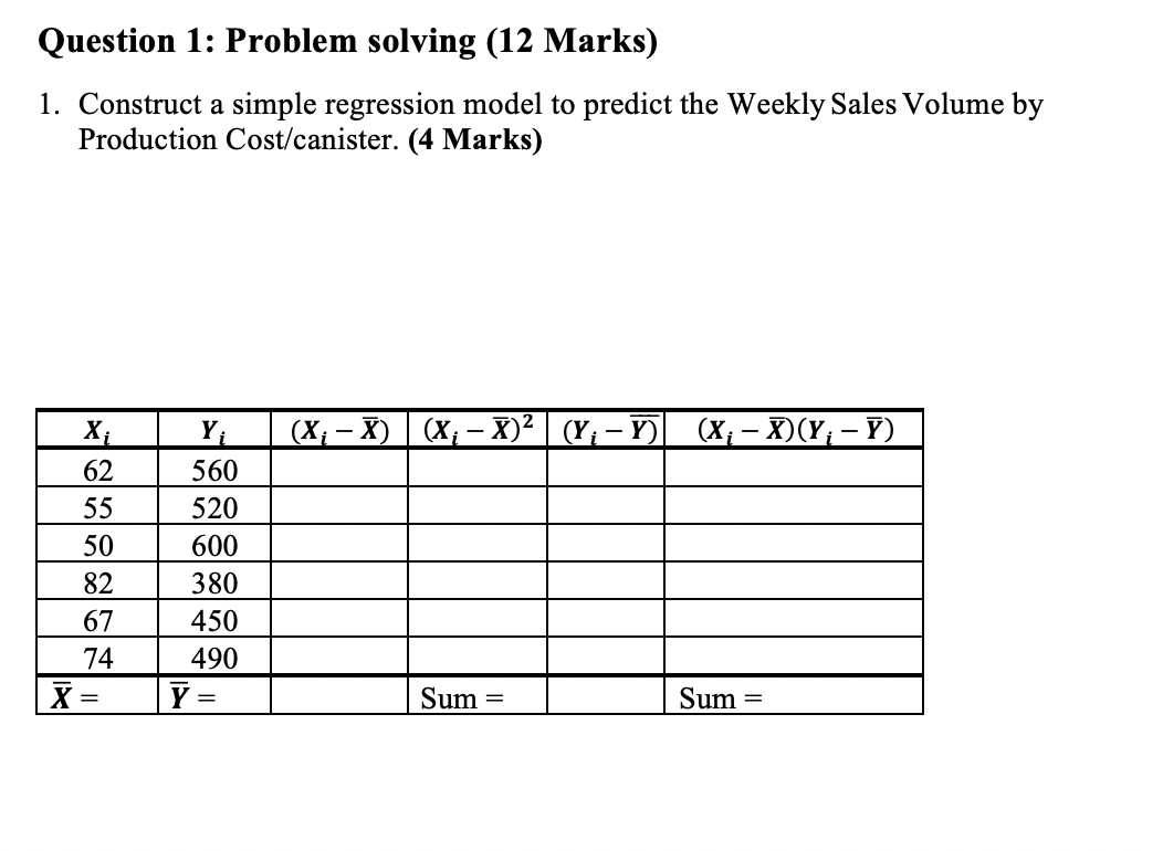 Question 1: Problem solving (12 Marks) The