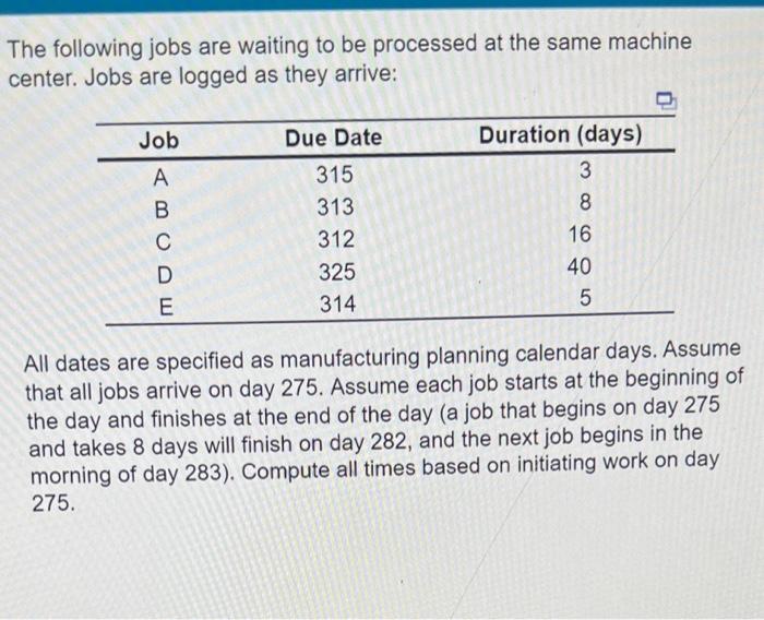 1 ) The percentage utilization for the sequence