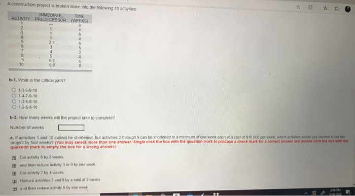 TIME A construction project is broken down into