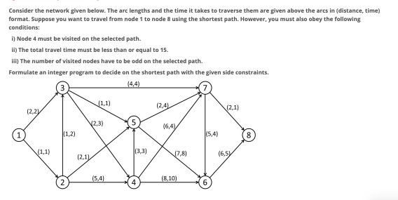 operation research Consider the network given