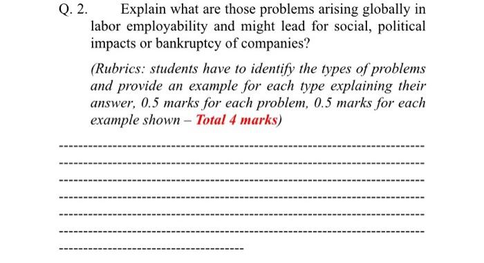 Q. 2. Explain what are those problems arising