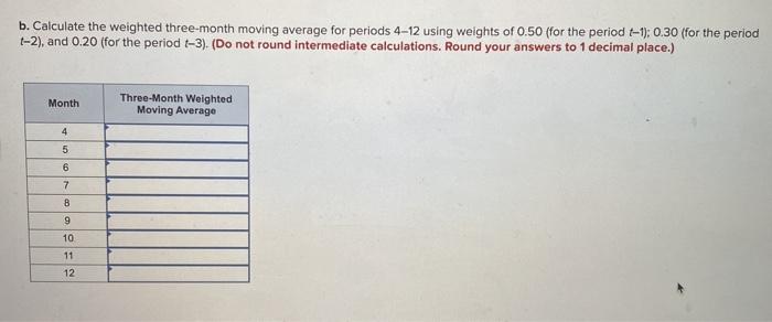 Your manager is trying to determine what
