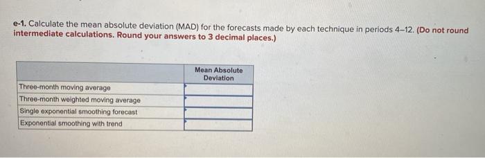 Your manager is trying to determine what