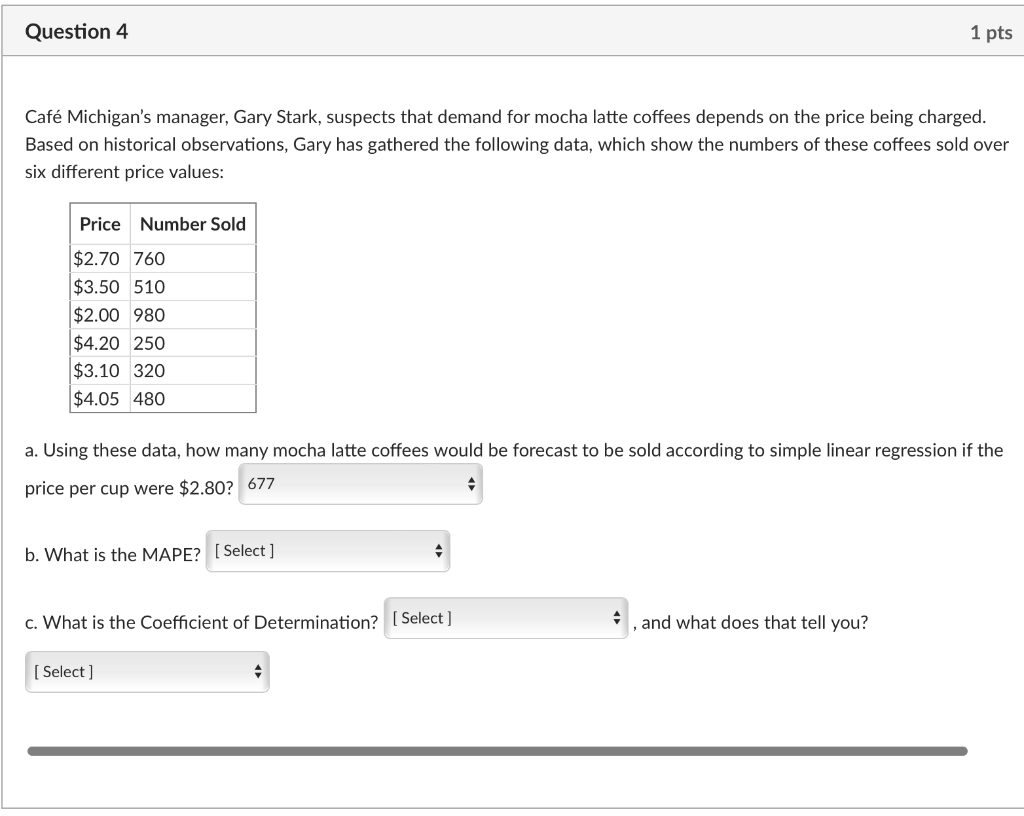Question 4 1 pts Caf Michigan's manager, Gary