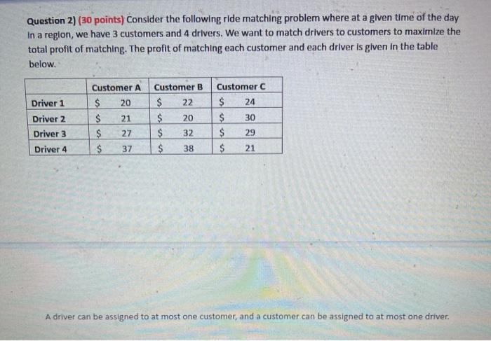 Question 2) (30 points) Consider the following