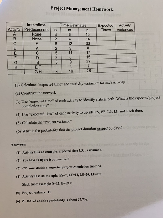 Project Management Homework Expected Times