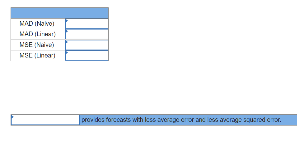An analyst must decide between two different