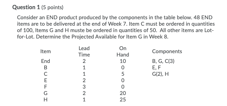 Question 1 (5 points) Consider an END product