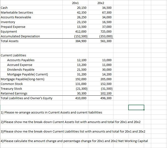 Cash Marketable Securities Accounts Receivable