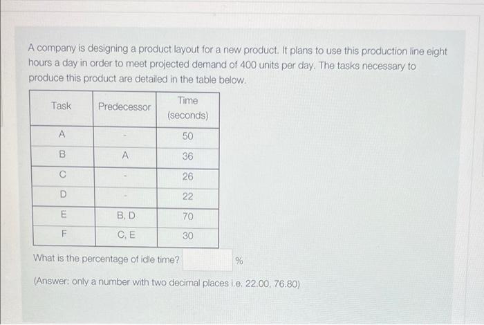 A company is designing a product layout for a new