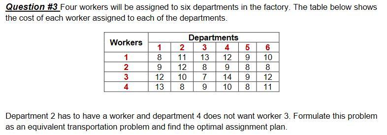 Four workers will be assigned to six departments