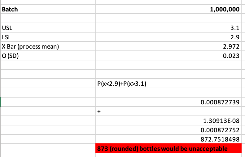 A process filling small bottles with baby formula